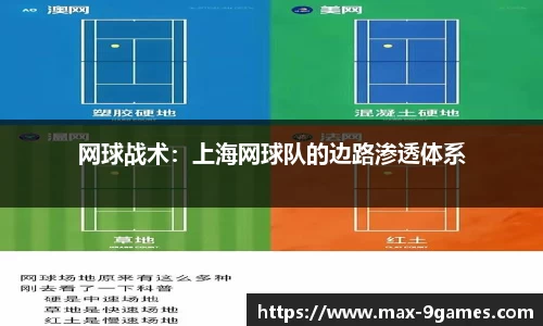 网球战术：上海网球队的边路渗透体系